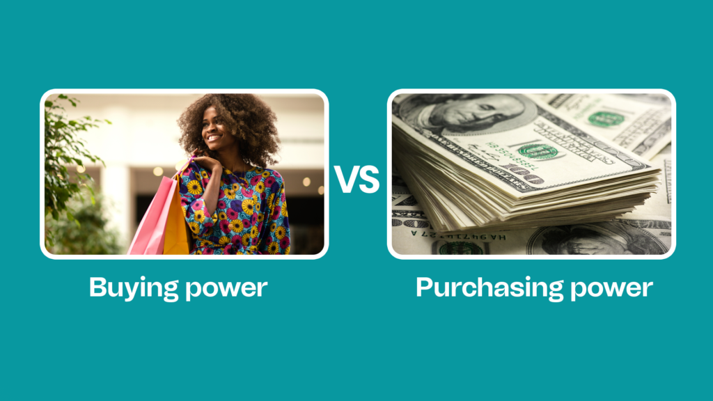 Buying power vs purchasing  power